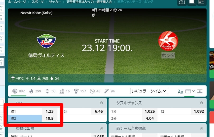 徳島ヴォルティスＶＳホンダＦＣのオッズ