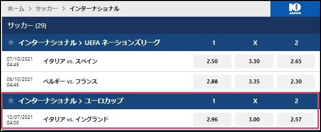 EURO2020決勝のブックメーカーオッズ