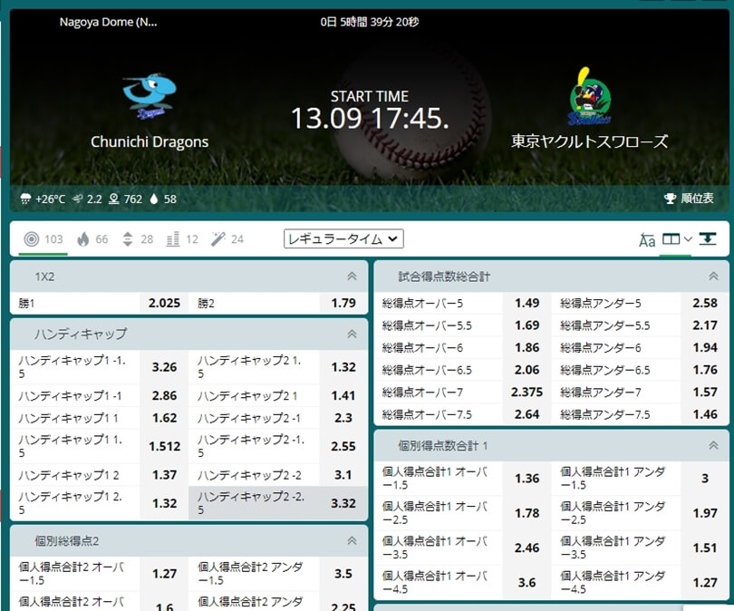 左が「勝１（中日ドラゴンズ）」右が「勝２（ヤクルト）」
