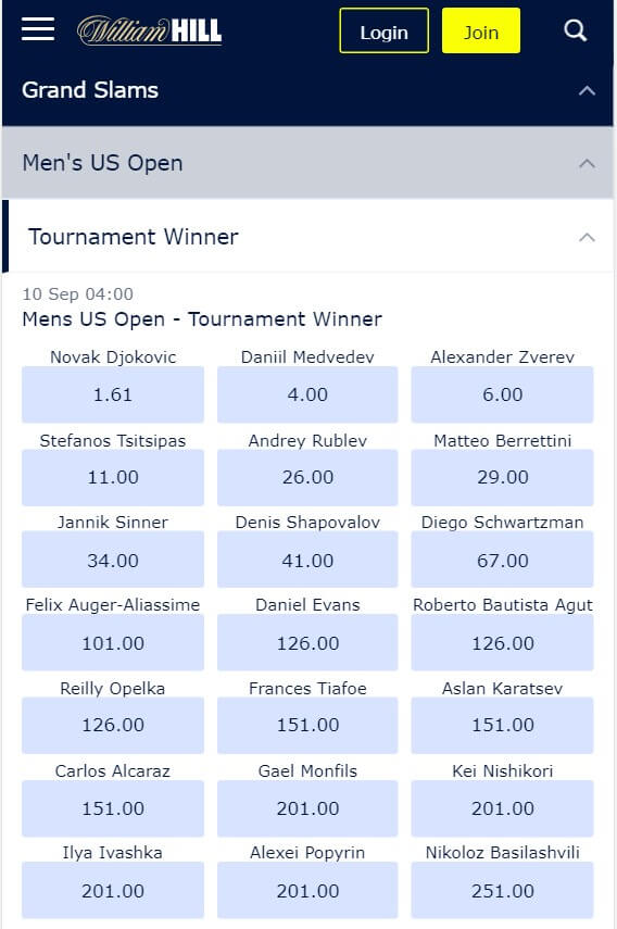 2021全米オープンブックメーカーオッズ