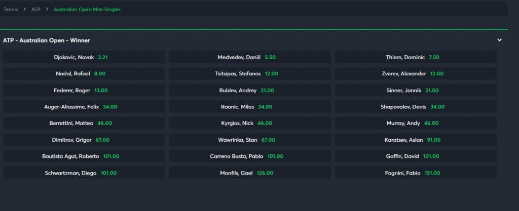 2022全豪OPオッズ